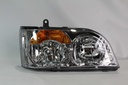 Farol delantero derecho